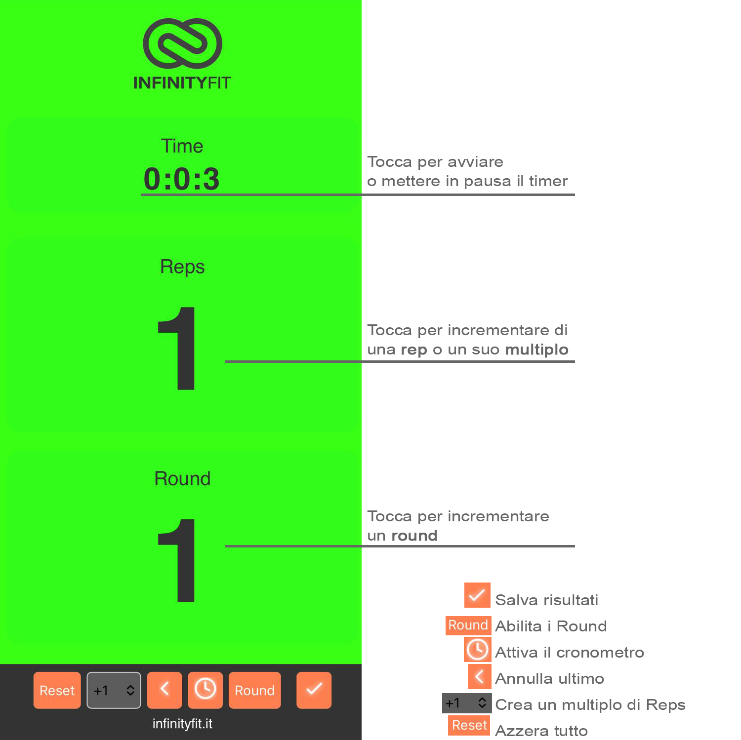 Supporto InfinityFit